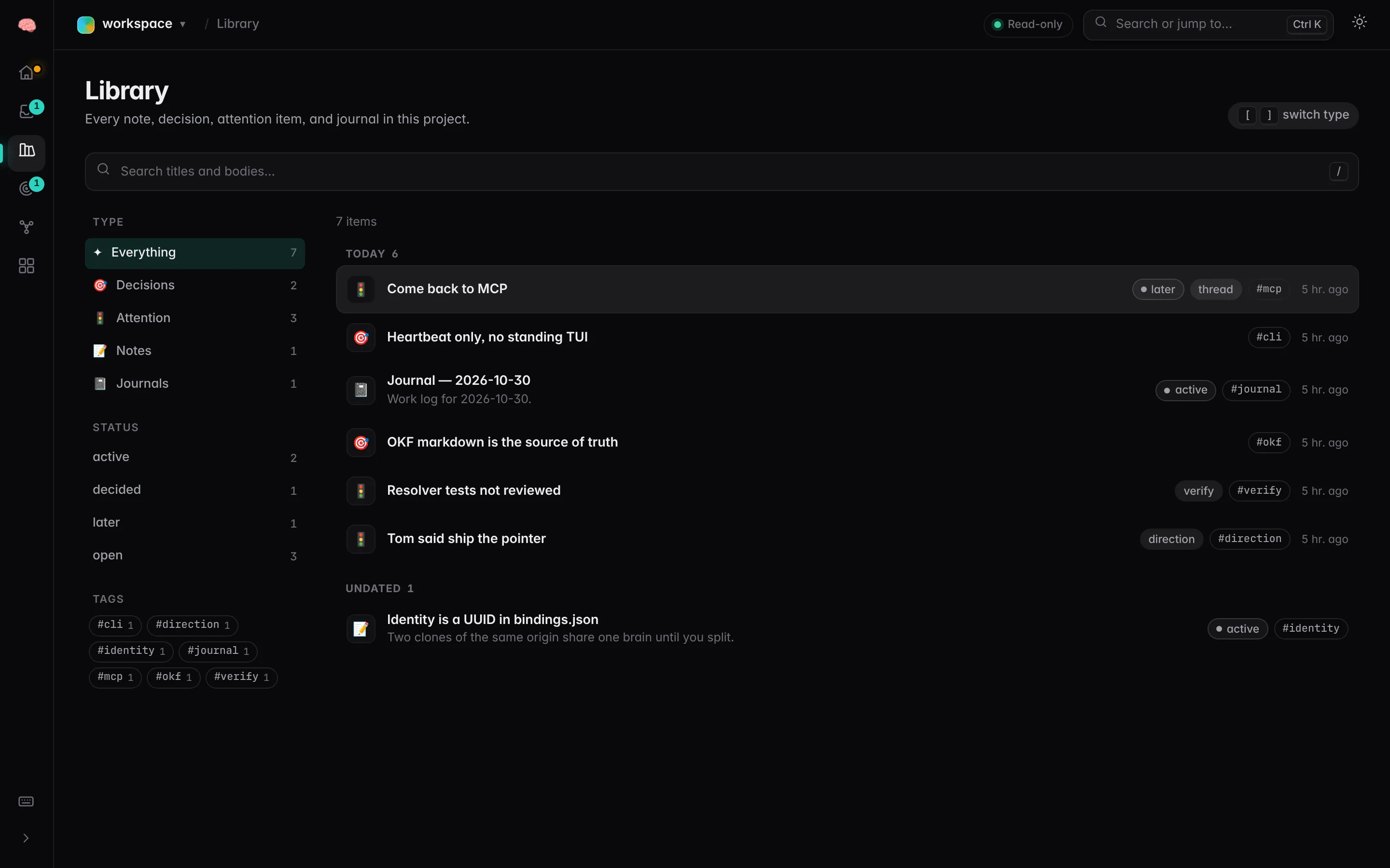 Mental dashboard Library view showing journal, decisions, attention, and notes from a real local session